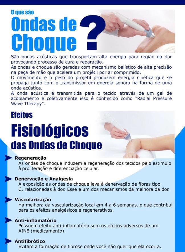Material sobre ondas de choque e efeitos fisiológicos