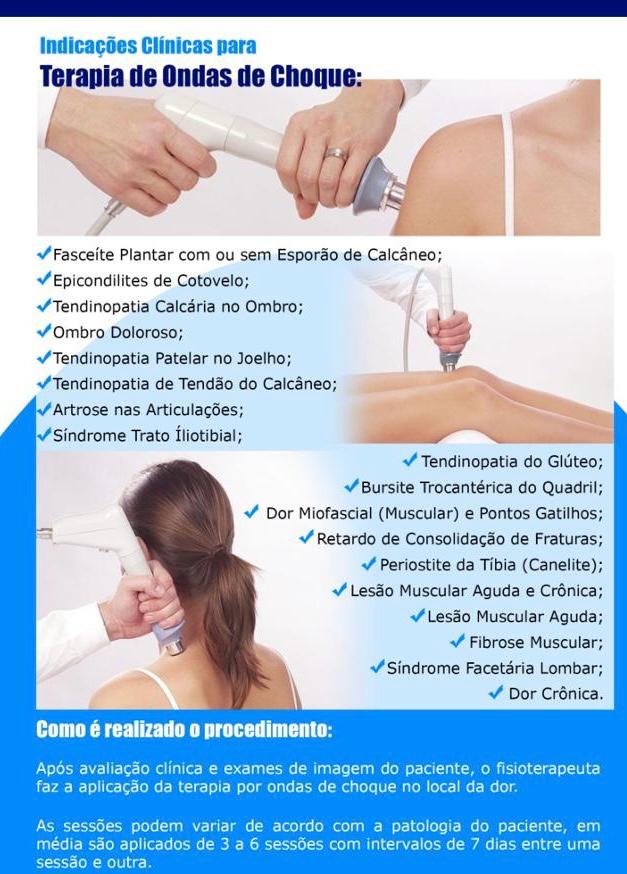 Indicações clínicas para terapia por ondas de choque